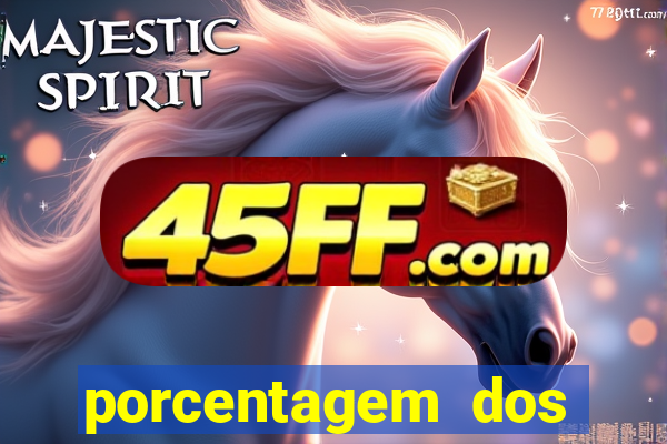 porcentagem dos joguinhos slots